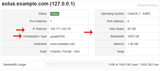 solusvm-vps-specification.gif